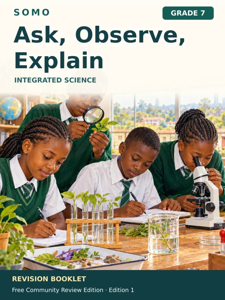 Ask, Observe, Explain — Grade 7 Science Study-skills Notebook